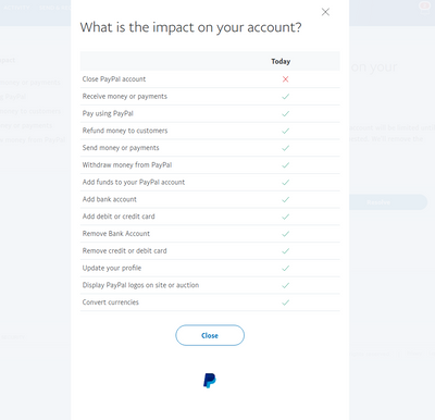 Your account access has been limited - Financial a... - PayPal Community