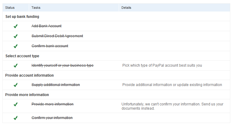 Lift receiving limits with account information - PayPal Community