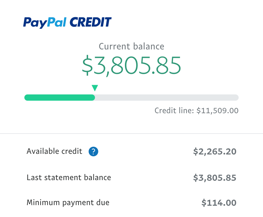 PayPal Credit holding my money hostage! - PayPal Community