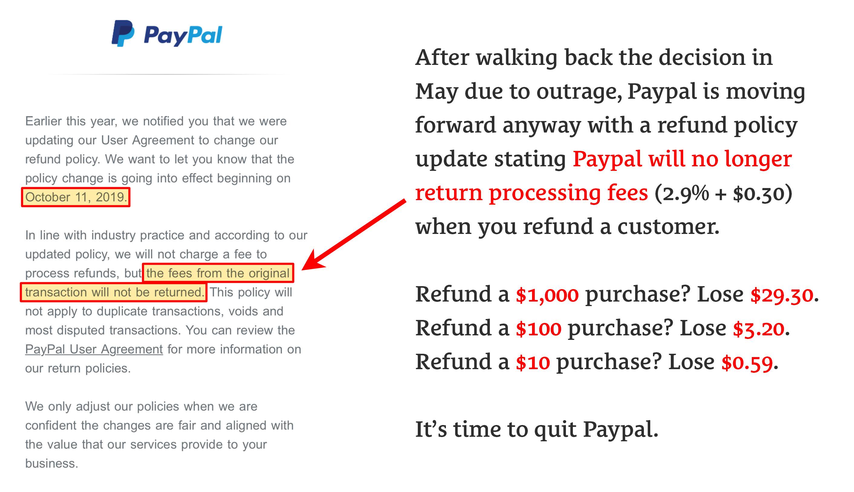 Is anyone else shocked at Paypal's new refund poli... - Page 2 - PayPal  Community